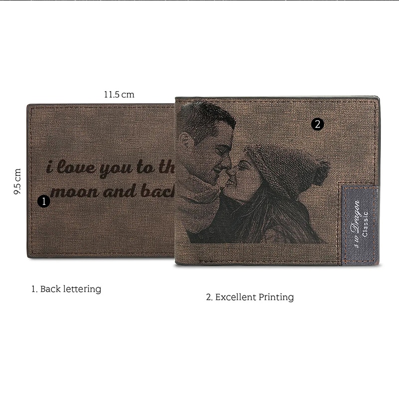 Men's Custom Inscription Photo Engraved Wallet Gifts For Him