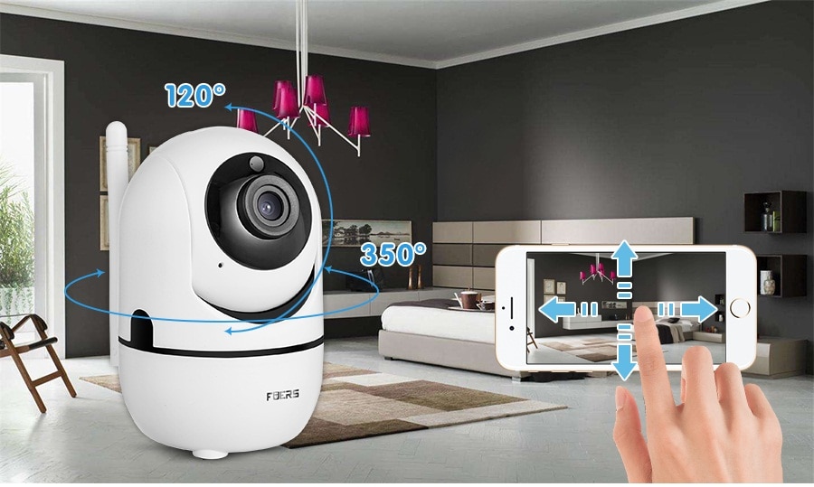 Motion Detection Security Indoor Camera