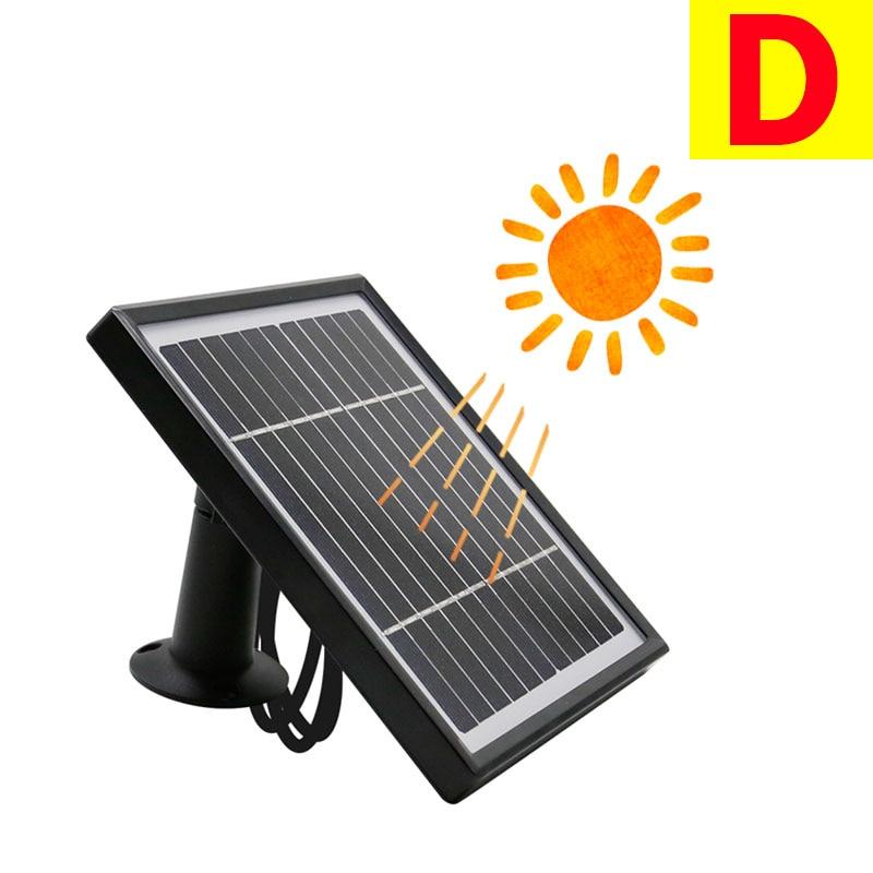 Only Solar Panel