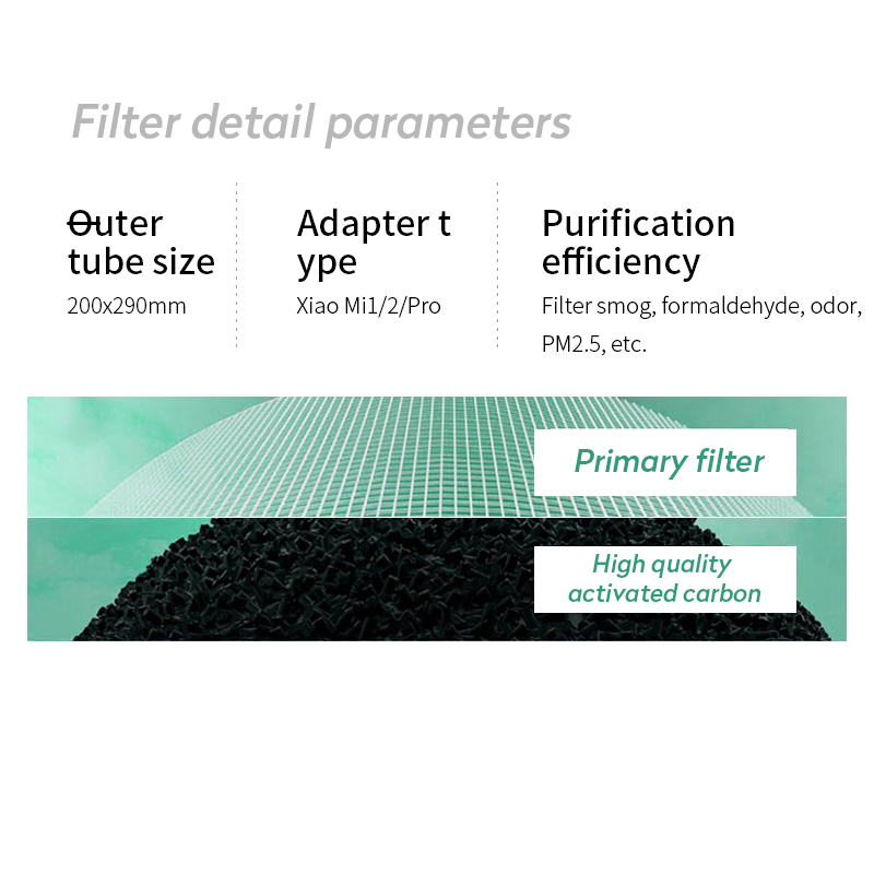 HEPA Filter for Xiaomi Mi Air Purifier