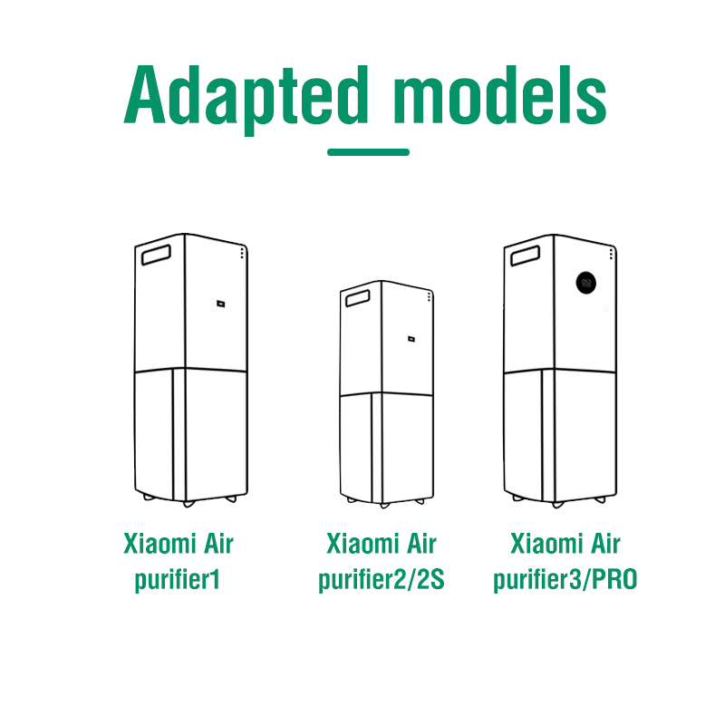 HEPA Filter for Xiaomi Mi Air Purifier