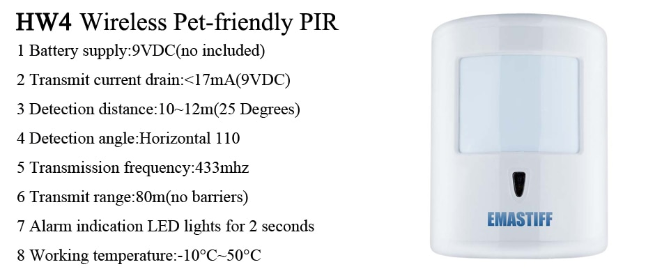 Wireless SIM GSM Home Security System