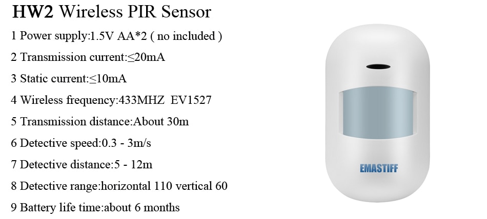 Wireless SIM GSM Home Security System