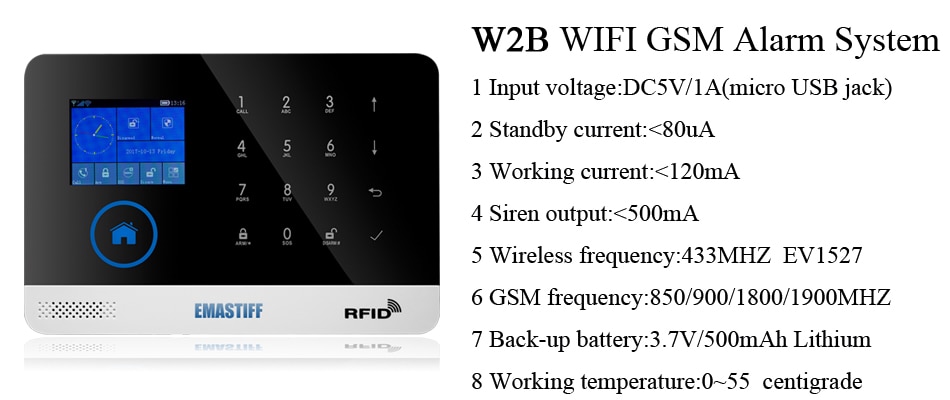 Wireless SIM GSM Home Security System