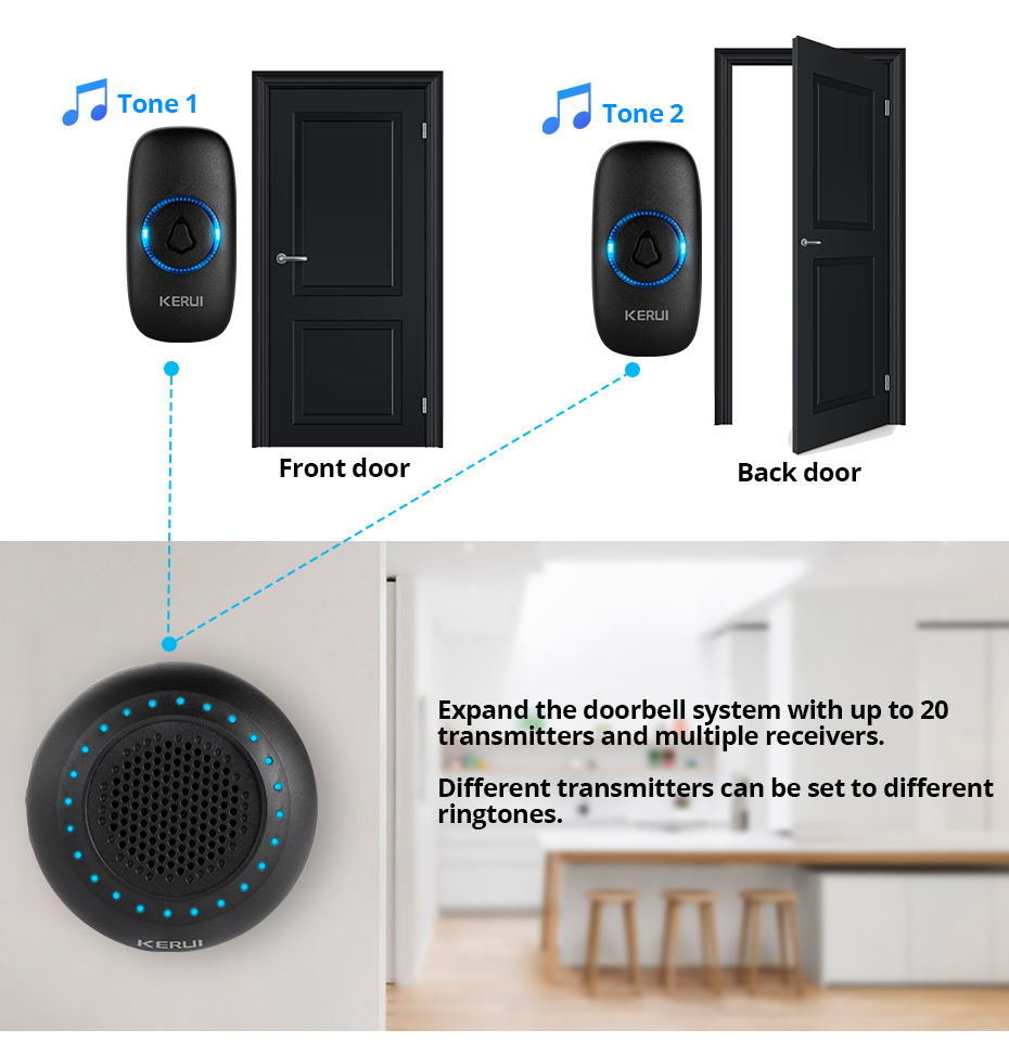 Colorful LED Wireless Doorbell Kit with Touch Button