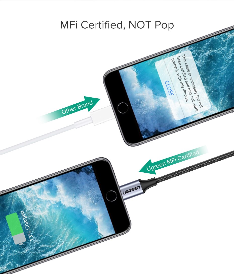 MFi Lightning to 3.5 mm Jack AUX Cable for iPhone