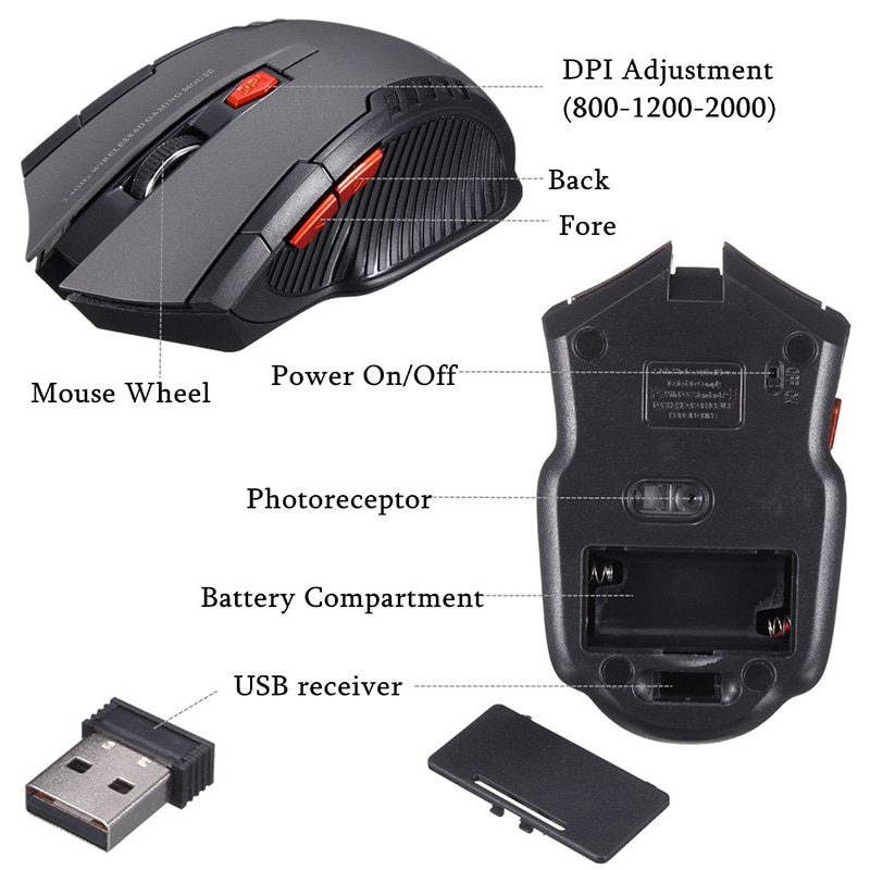 Wireless Optical Computer Mouse